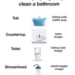 How to properly deep clean a bathroom (including cleaning recipes)