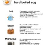 7 ways to boil a hard boiled egg